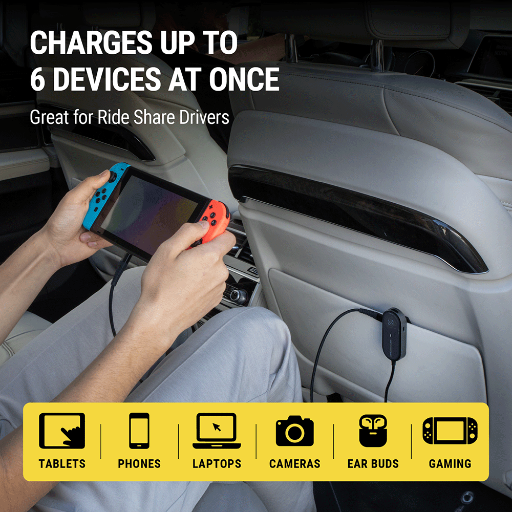 Charges up to 6 devices at once - tablets phones laptops cameras ear buds gaming. Great for ride share drivers.