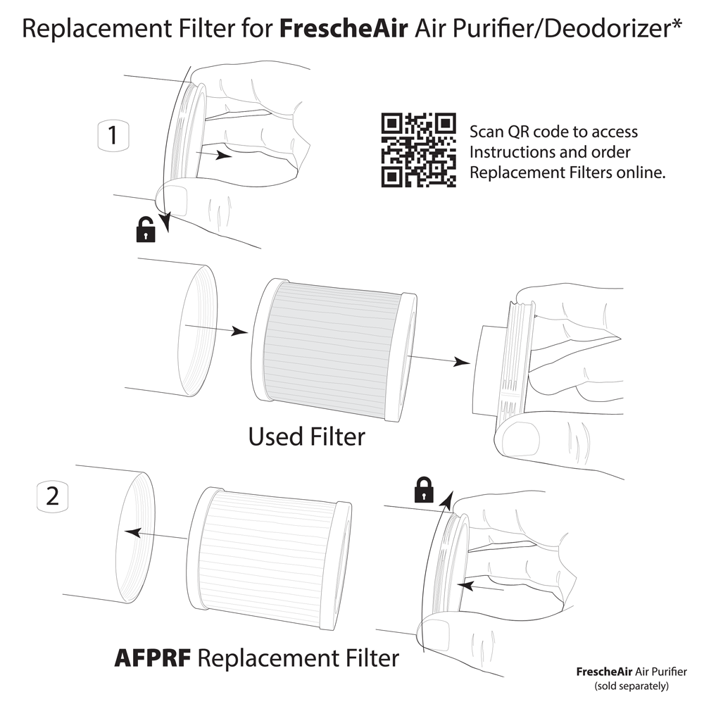 Image of visual instruction for replacement filter