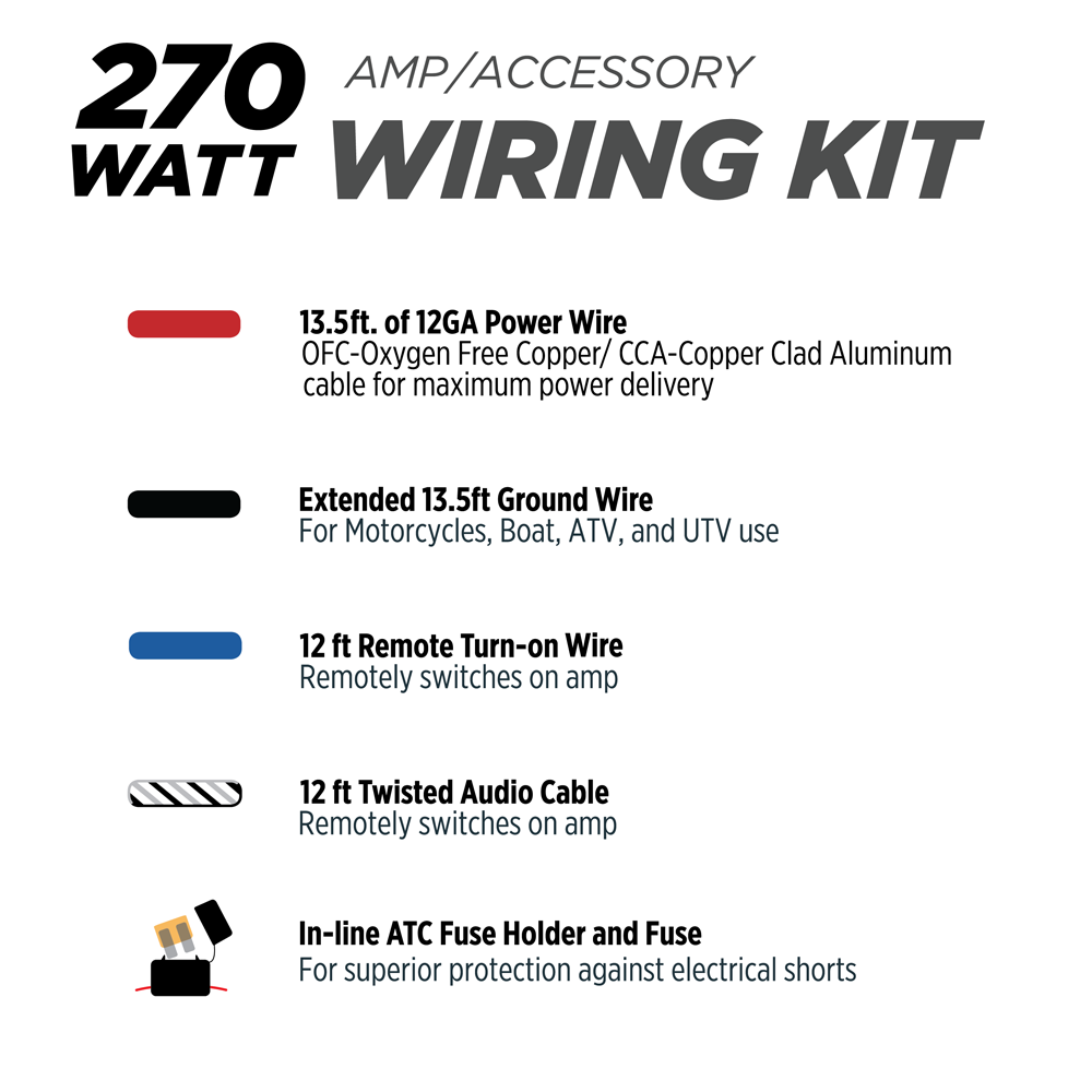 PSM12CCF Amplifier or Accessory Wiring Kit