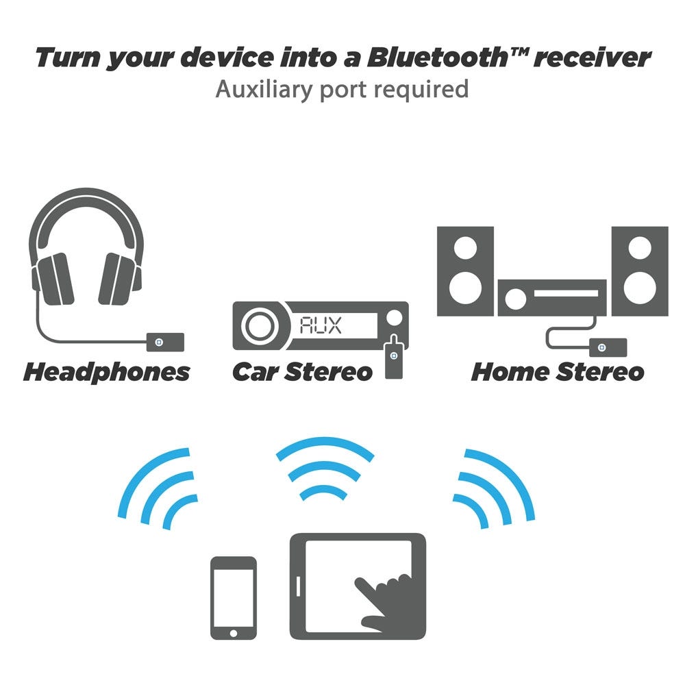 Home Stereo Bluetooth Receiver