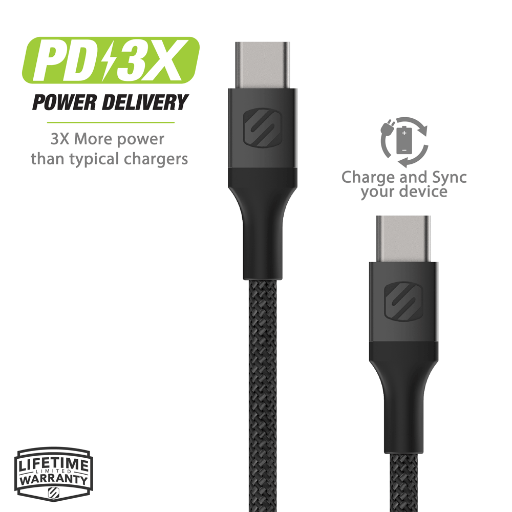 PD 3X. power delivery. 3X more power than typical chargers. Charge and sync your device. Lifetime warranty