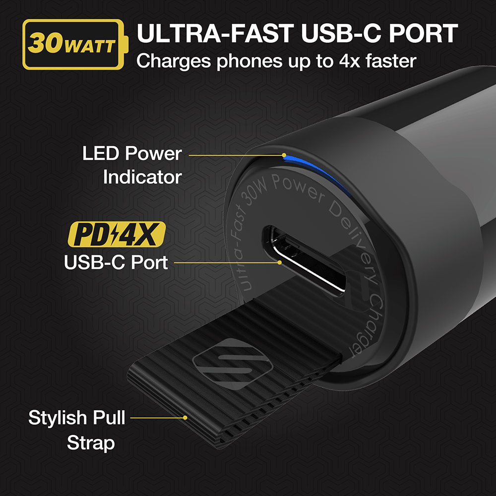 30watt Ultra-fast USB-C port. Features LED Power Indicator PD 4x USB-C Port Stylish Pull Strap