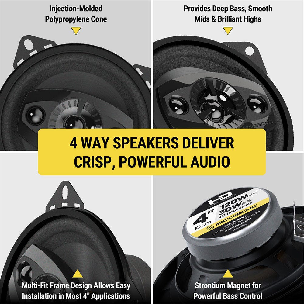4 way speakers deliver crisp powerful audio. Injection-molded polypropylene cone. Provides deep bass smooth mids and brilliant highs. Multi-fit frame design allows easy installation in most 4 applications. Strontium magnet for powerful bass control."