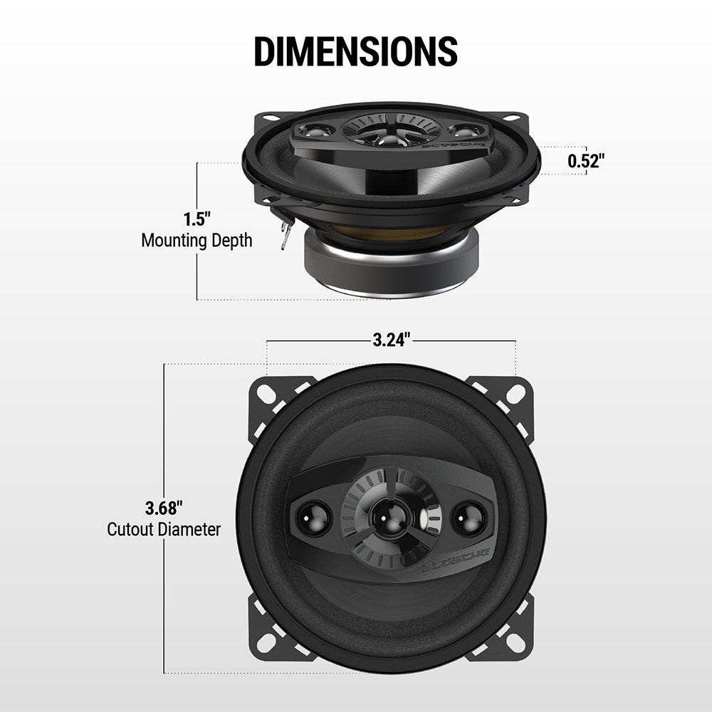 Dimensions - Cutout dimension diameter: 3.68 x 3.24 Mounting depth 1.5" and 0.52" thick"