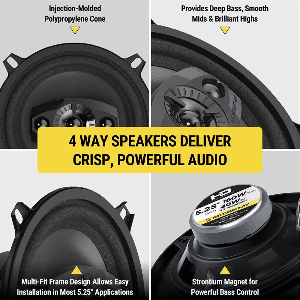 4 way speakers deliver crisp powerful audio. Injection-molded polypropylene cone. Provides deep bass smooth mids and brilliant highs. Multi-fit frame design allows easy installation in most 5.25 applications. Strontium magnet for powerful bass control"
