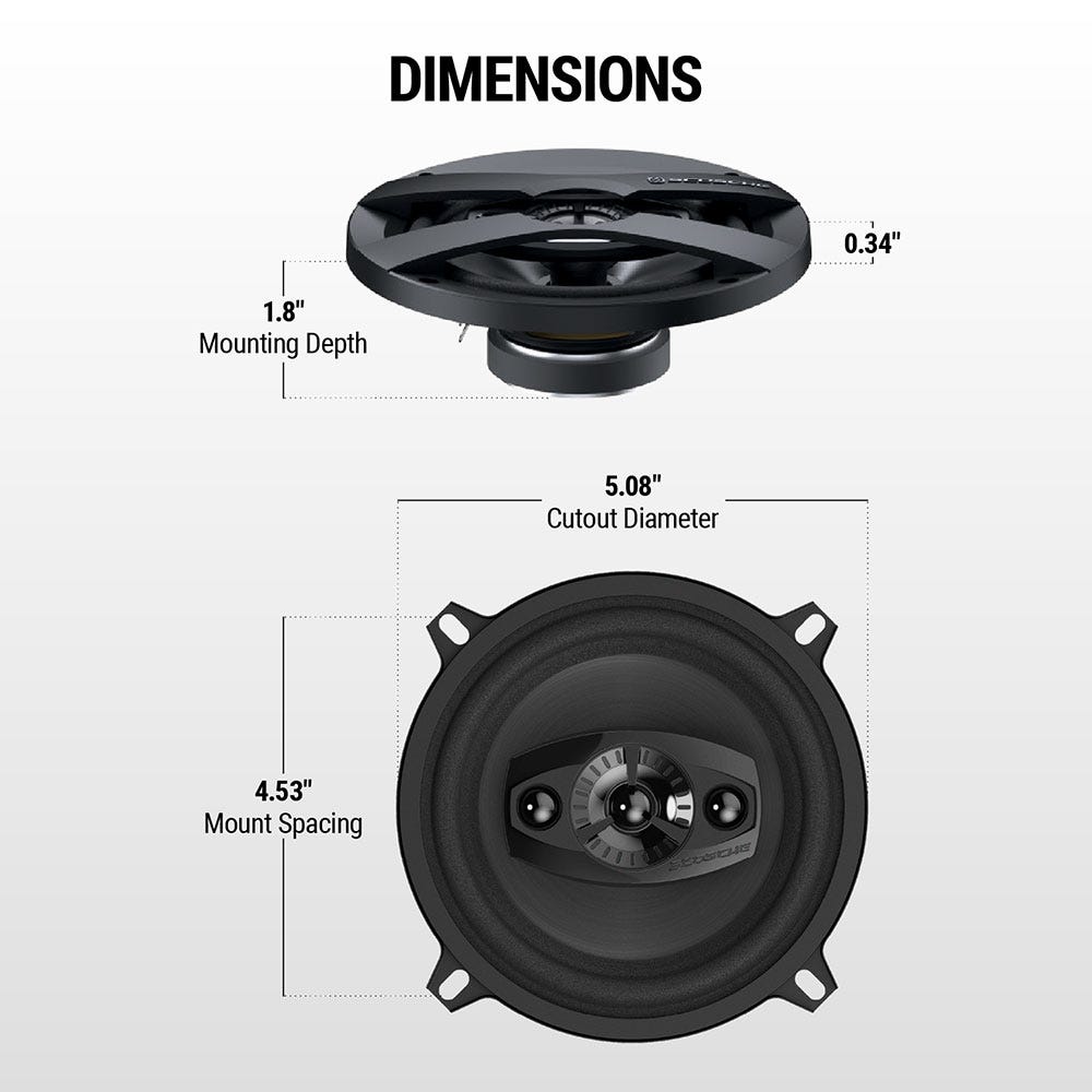 Dimensions - Cutout diameter: 4.53 Mounting Spacing: 3.84" Mounting depth: 1.79" and 0.34" thick"