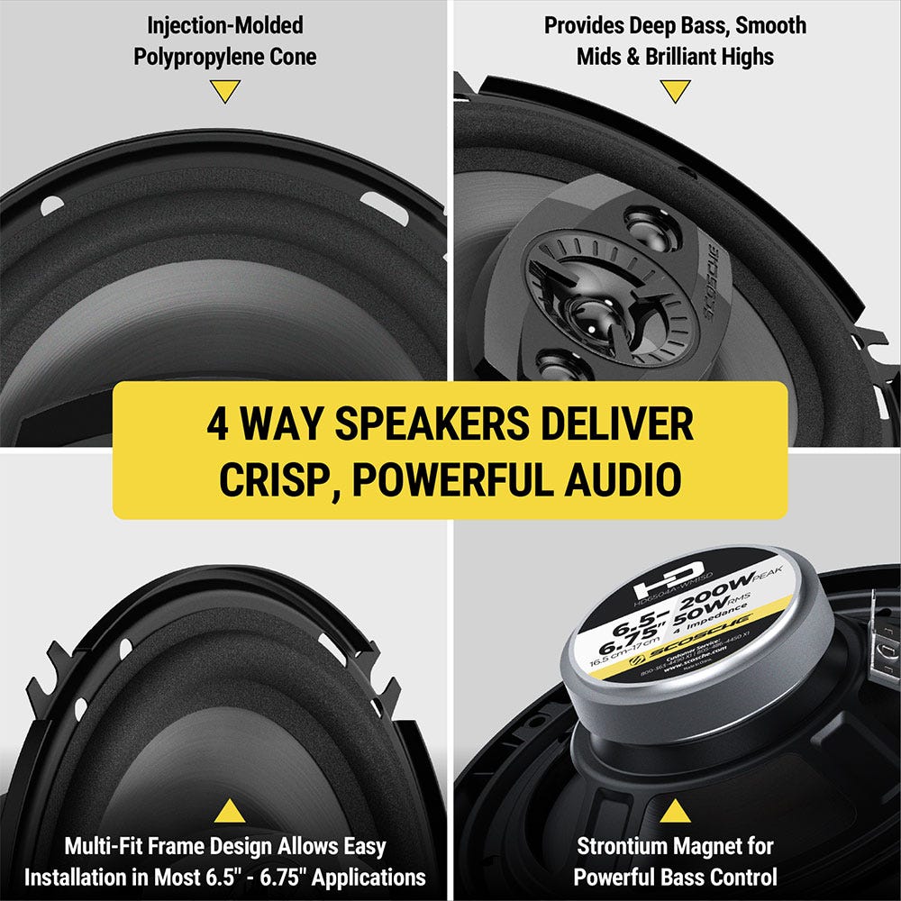 4 way speakers deliver crisp powerful audio. Injection-molded polypropylene cone. Provides deep bass smooth mids and brilliant highs. Multi-fit frame design allows easy installation in most 6.5 - 6.75" applications. Strontium magnet for powerful bass "