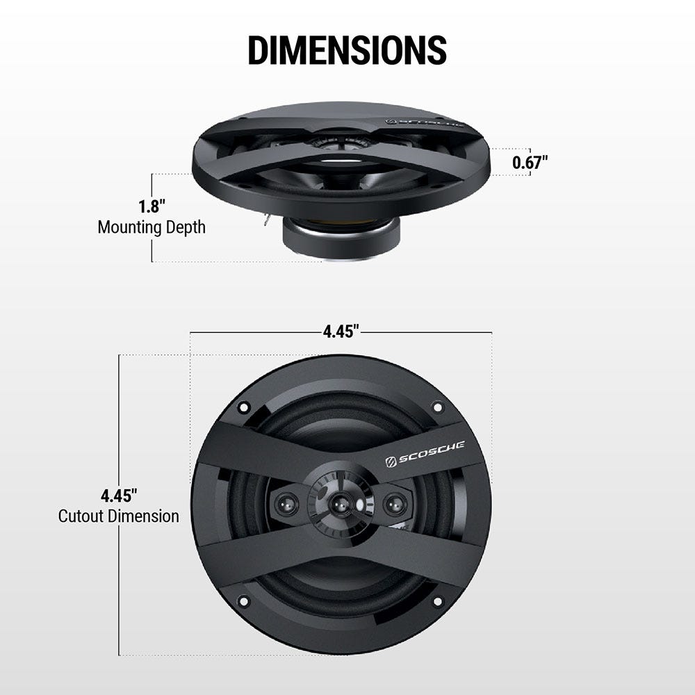 Dimensions - Cutout dimension 4.45 diameter Mounting depth 1.8" and 0.67" thick"