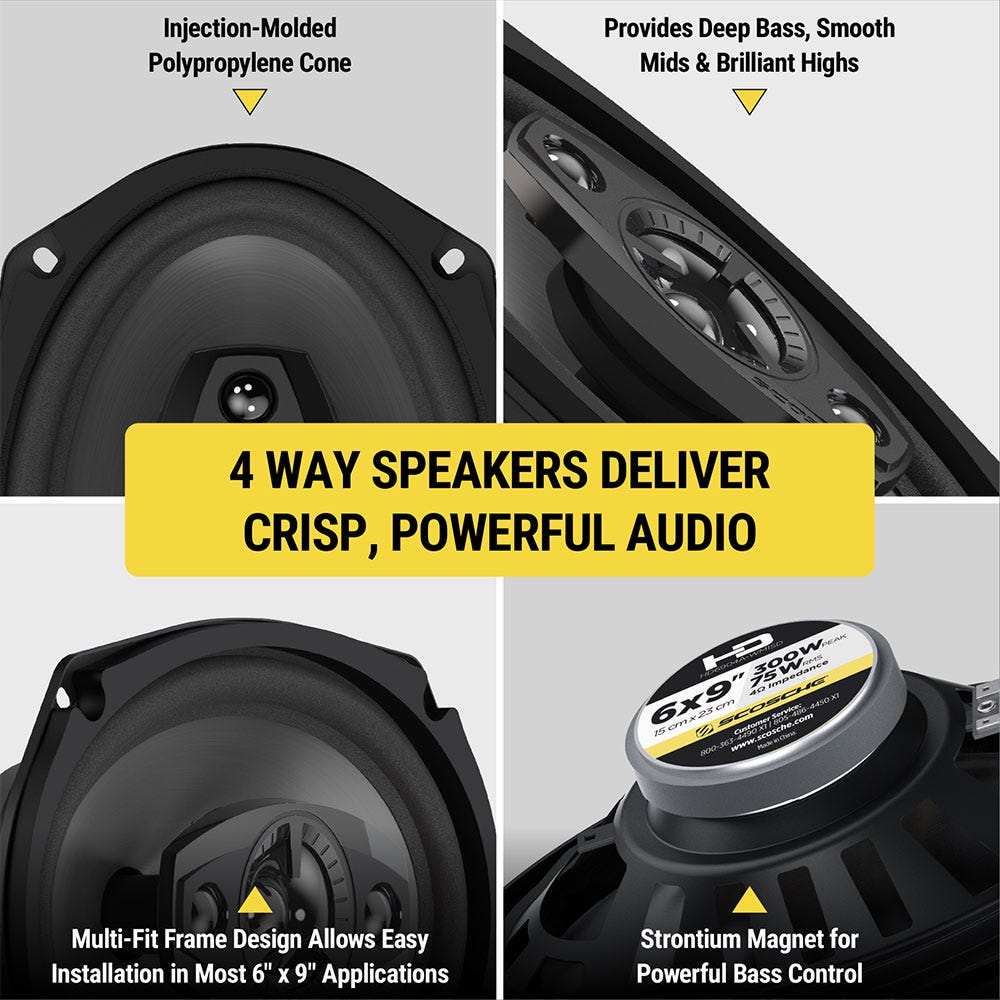 4 way speakers deliver crisp powerful audio. Injection-molded polypropylene cone. Provides deep bass smooth mids and brilliant highs. Standard-fit frame design allows easy installation in most 6 x 9" applications. Strontium magnet for powerful bass co"