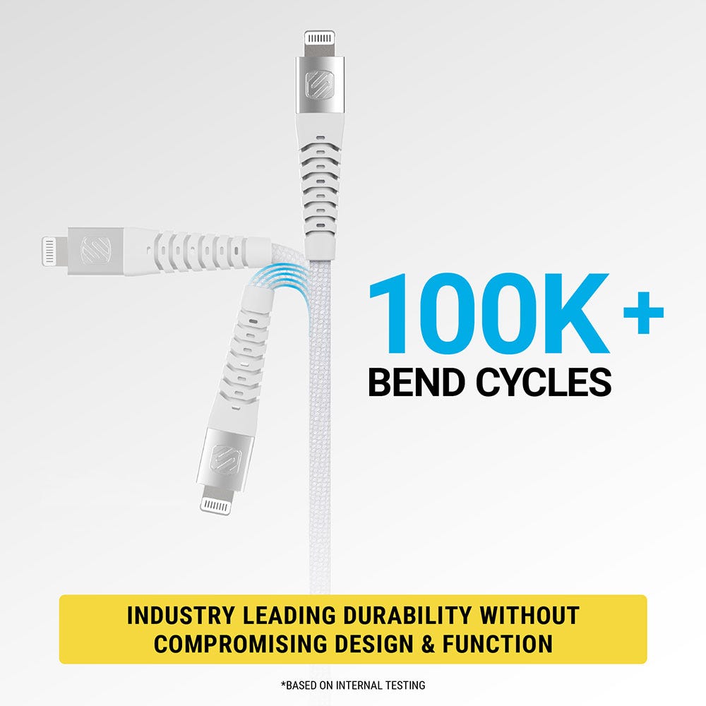 100K+ bend cycles. Based on internal testing. Industry leading durability without compromising design and function.