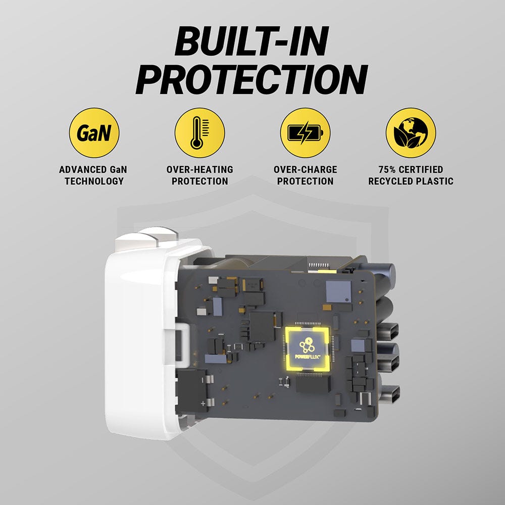 Built-in protection. Advanced GaN technology. Overhearing protection. Over-charge protection. 75% certified recycled plastic.
