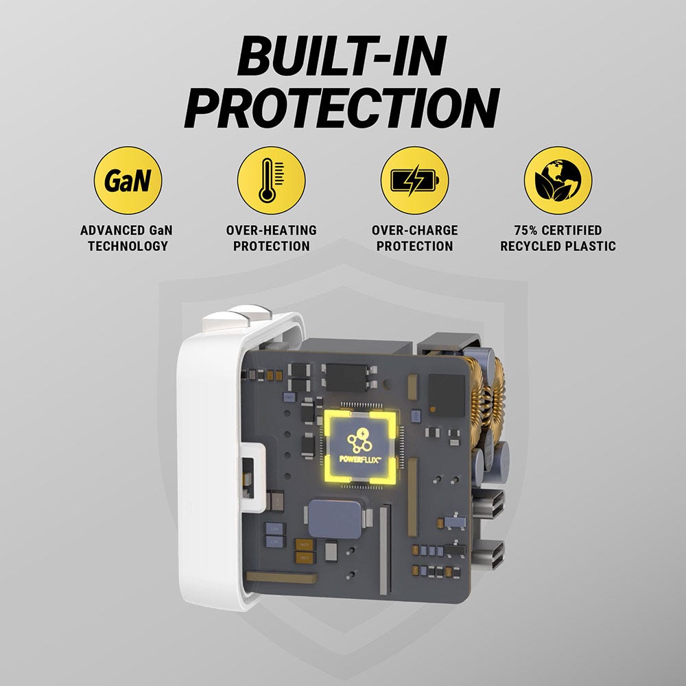 Built-in protection. Advanced GaN technology. Overhearing protection. Over-charge protection. 75% certified recycled plastic.