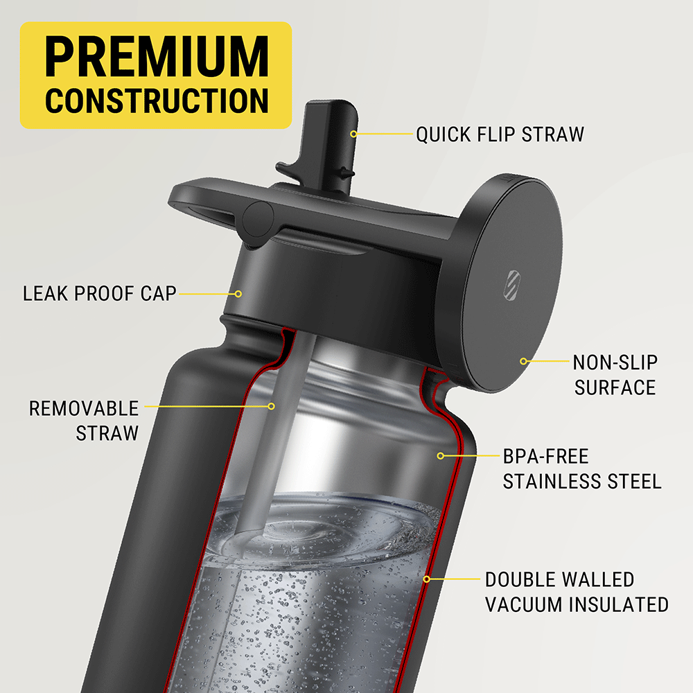 Premium Construction - quick flip straw leak proof cap removable straw non-slip surface BPA-free stainless steel double walled vacuum insulated