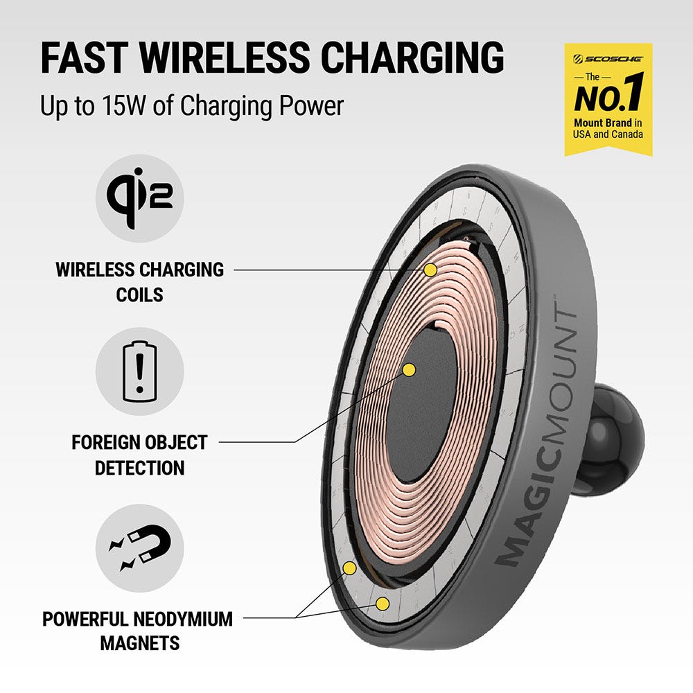 Fast wireless charing up to 15W of charging power. Qi2 wireless charging coild. Foreign object detection. Powerful Neodymium magnets. Scosche is the No. 1 mount brand in USA and Canada