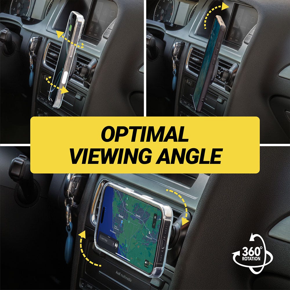 Optimal viewing angle.
