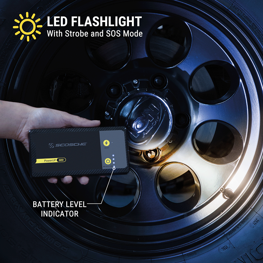 LED flashlight with strobe and SOS mode. Battery level indicator