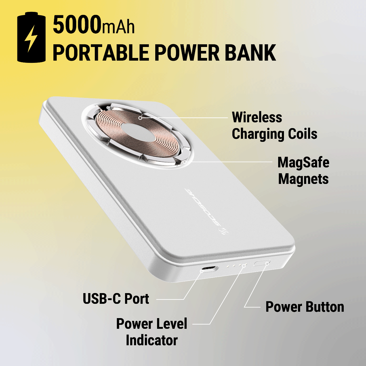 5000mAh portable power bank. Features wireless charging coils MagSafe magnets USB-C port power level indicator and power button.