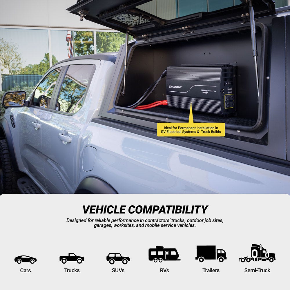 Ideal for permanent installation in RV electrical systems and truck builds. Vehicle compatibility. Designed for reliable performance in contractor's trucks outdoor job sites garages worksites and mobile service vehicles. Cars trucks SUVs RVs trail