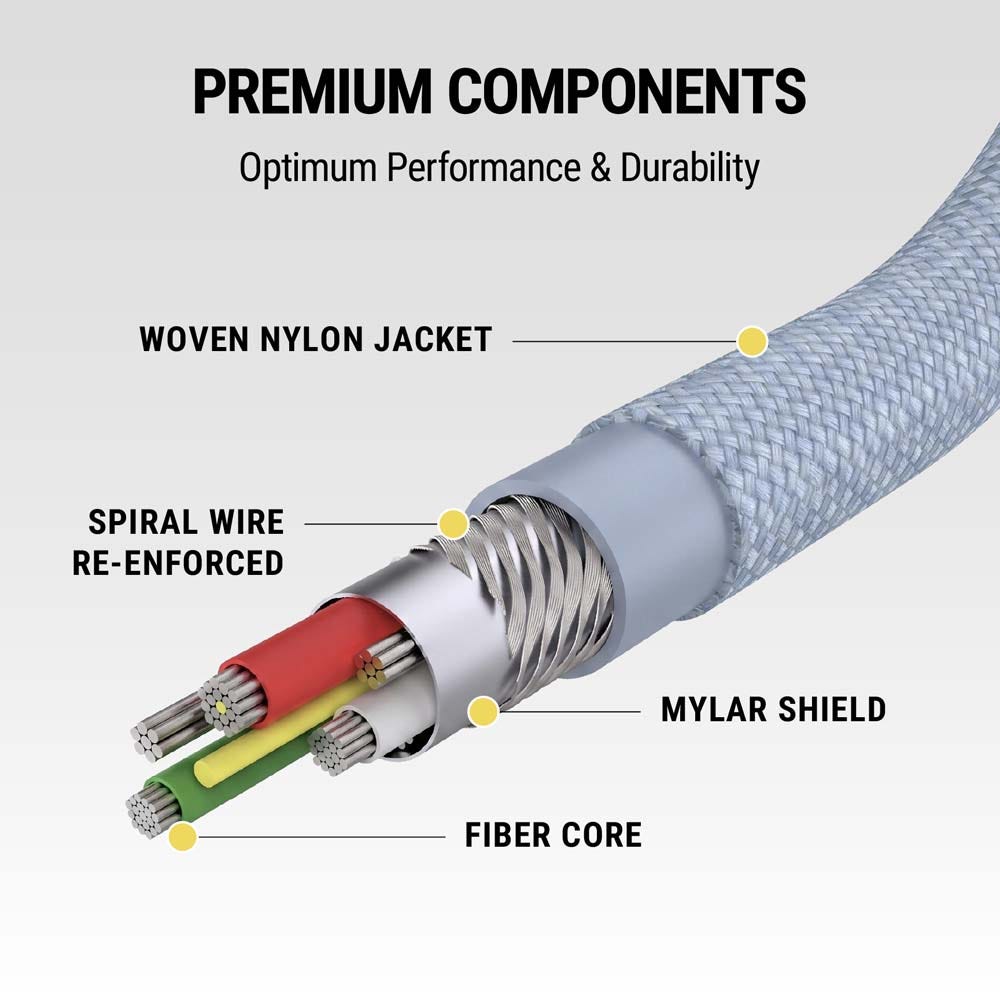 StrikeLine® Premium