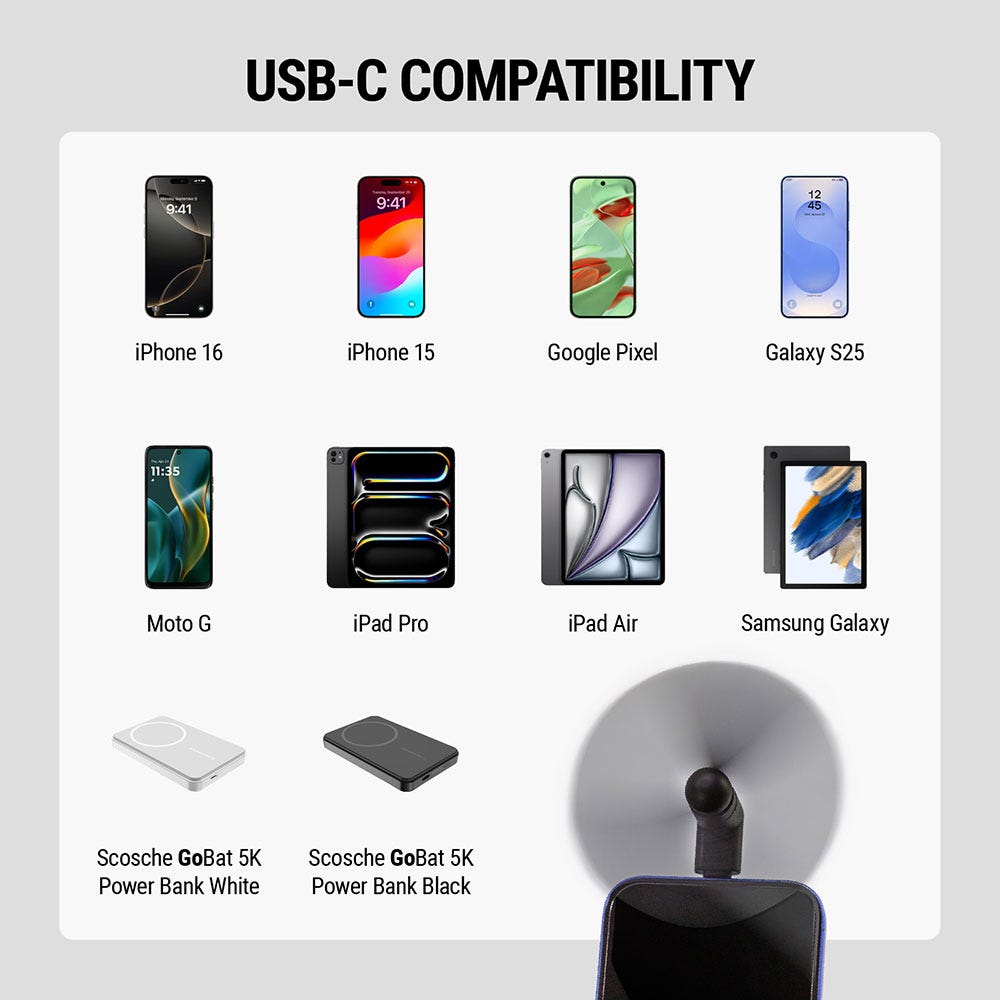 USB-C Compatibility: iPhone 16 iPhone 15 Google Pixel Galaxy S25 Moto G iPad Pro iPad Air Samsung Galaxy Scosche GoBat 5K Power Banks