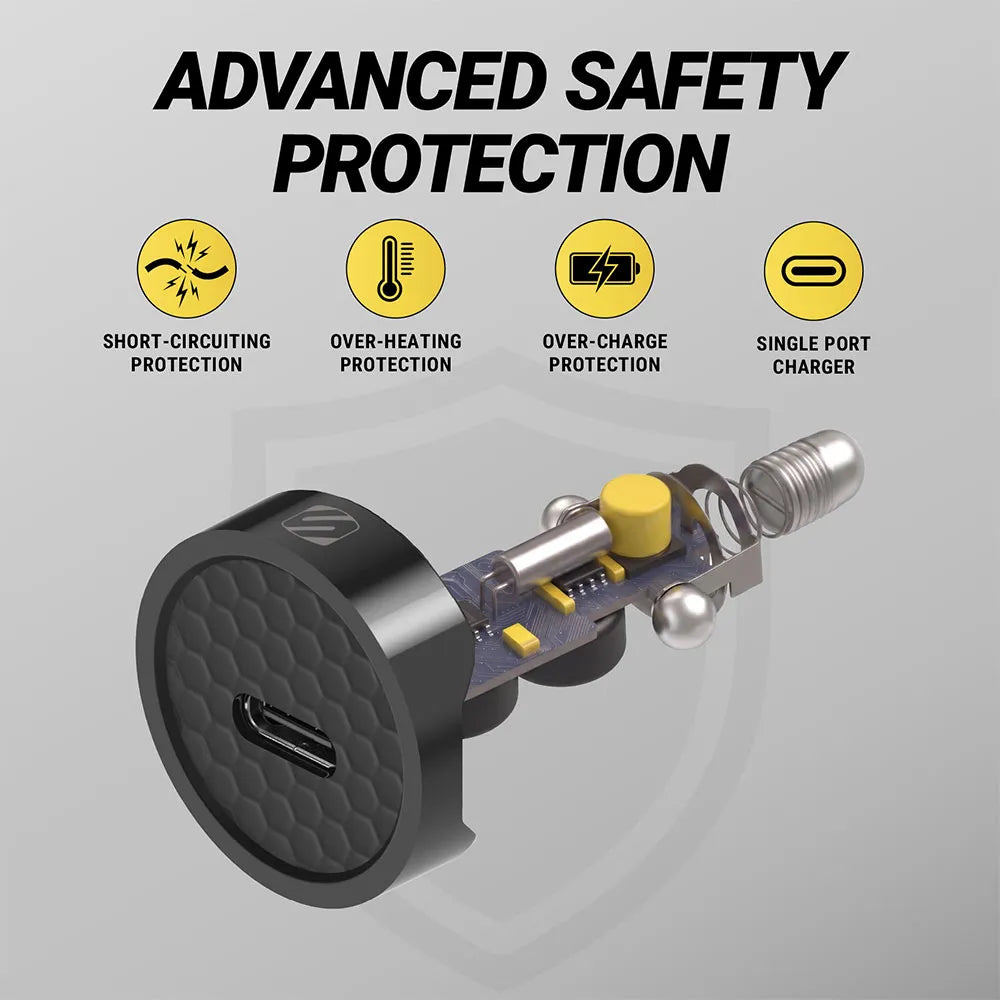 Advanced Safety Protection. Short-circuiting protection. Over-heating protection. Over-charge protection. Single port charger.