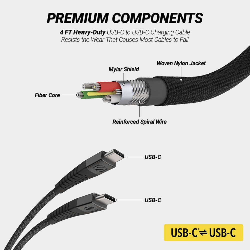 Premium components. 4 Ft heavy-duty USB-C to USB-C charging cable resists the wear that causes most cables to fall. Fiber core Mylar shield woven Nylon jacket reinforced spiral wire USB-C to USB-C