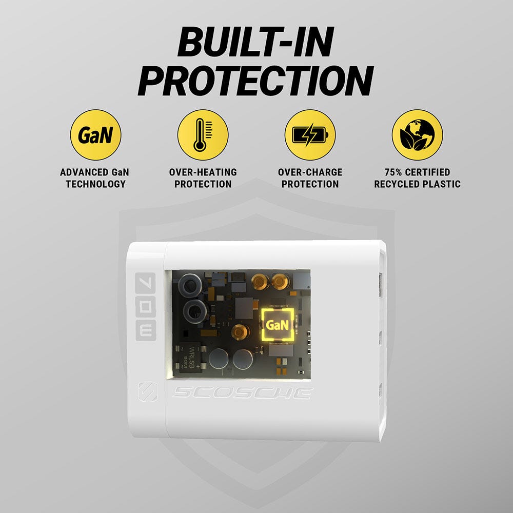 Built in protection . Advanced GaN technology. Overheating protection. Overcharge protection. 75% certified recycled plastic.