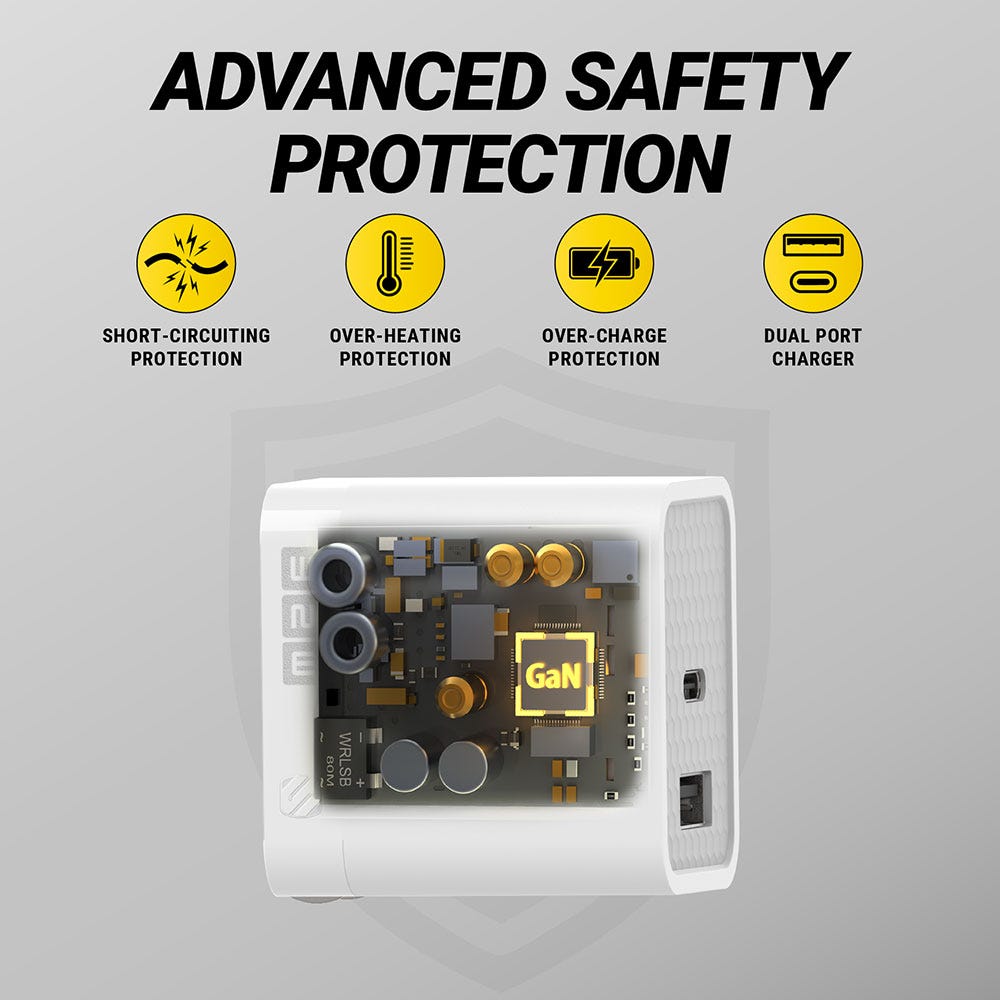Advanced safety protection. Short-circuiting protection. Over-heating protection. Over-charge protection. Dual port charger.