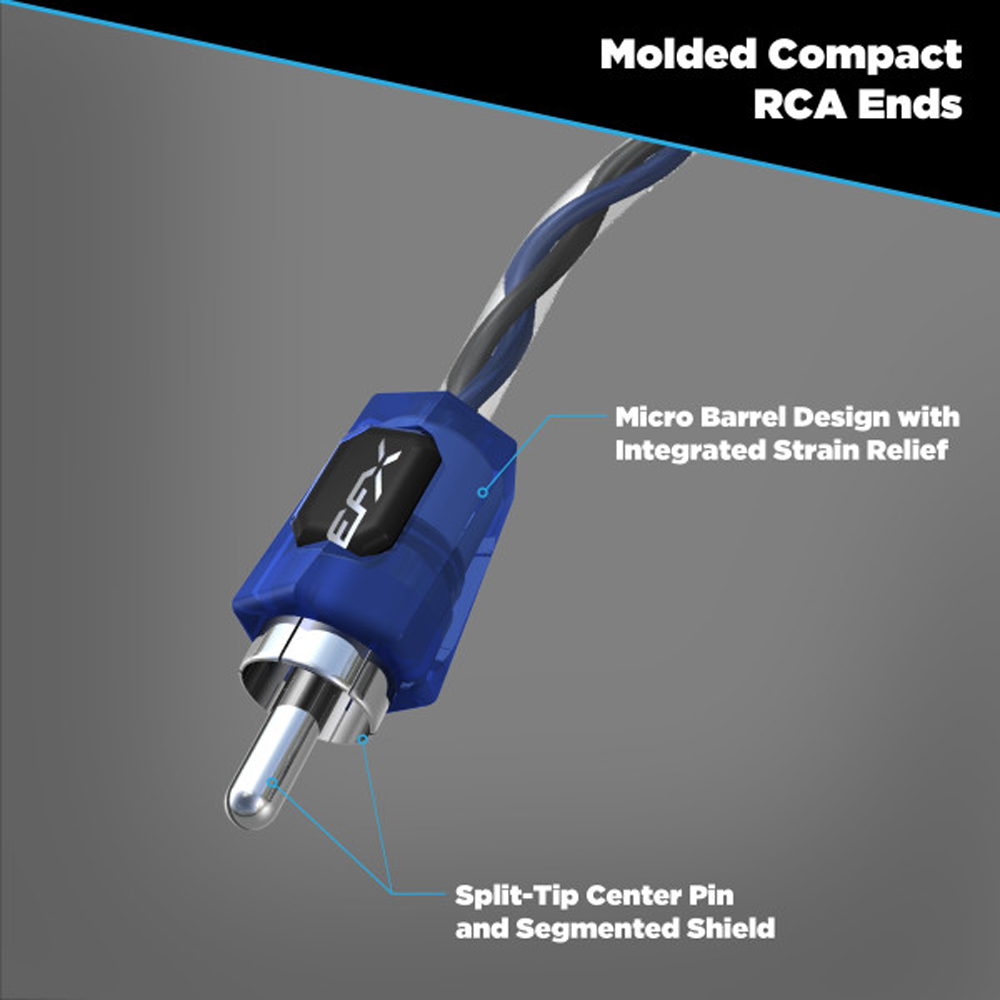 Twisted Interconnects 12ft