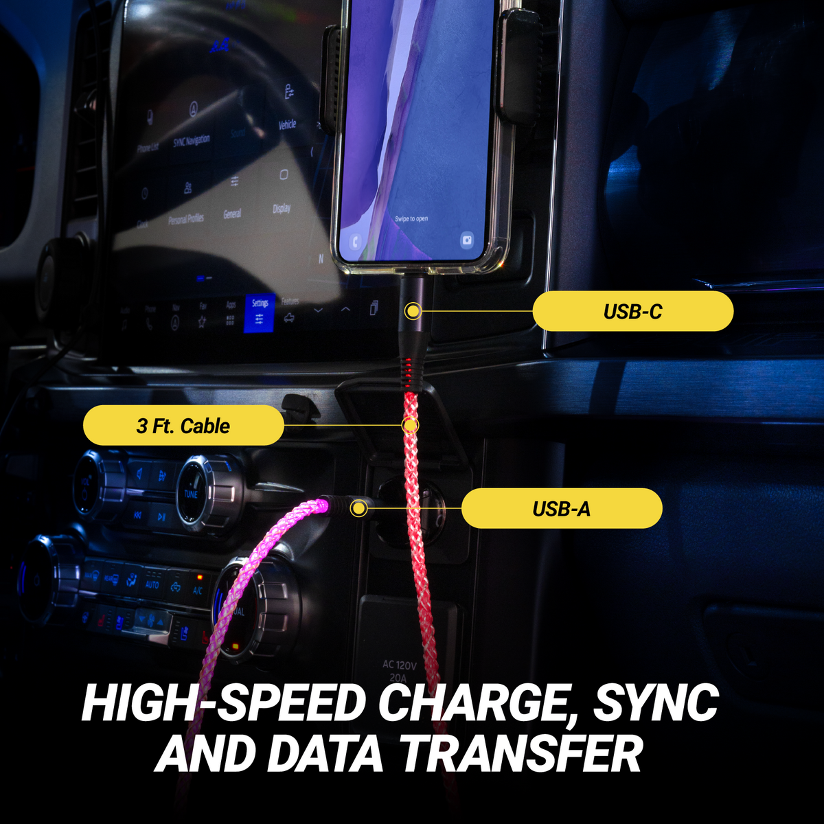 High-speed charge, sync and data transfer