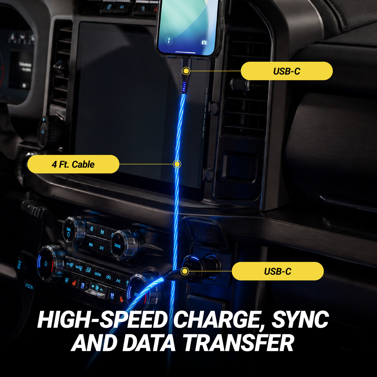 High peed Charge, Sync and Data Transfer