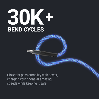 30K+ Bend Cycles. GloBright pairs durablity with power, charging your phone at amazing speeds while keeping it safe.