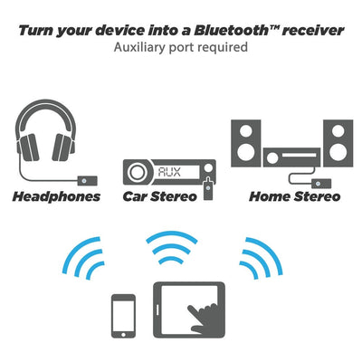 Home Stereo Bluetooth Receiver