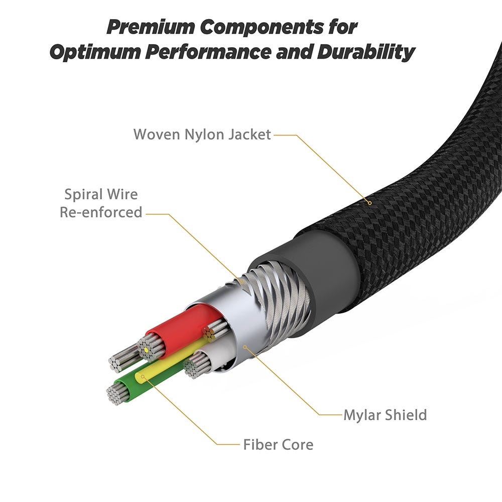 1ft Charge  Sync & Power Cable for  USB-C to USB-C Devices