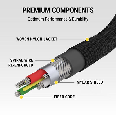 Premium components - optimum performance and durability. Features woven Nylon jacket  spiral wire re-enforced  Mylar shield  fiber core