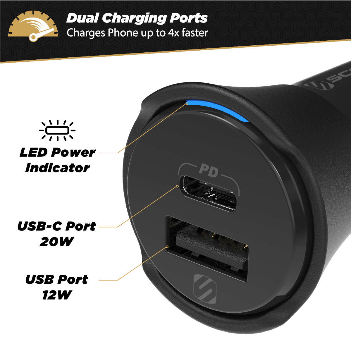 Dual charging ports charges phone up to 4X faster. LED power indicator  USB-C port 20W  USB port 12W
