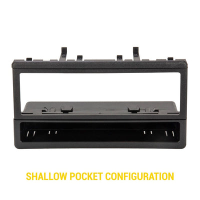 shallow pocket configuration