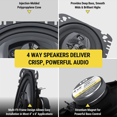 Injection-molded polypropylene cone. Provides deep bass  smooth mids and brilliant high. 4-way speakers deliver crisp powerful audio. Multi-Fit Frame Design Allows Easy Installation in Most 4” x 6” Applications. Strontium Magnet for Powerful Bass Control
