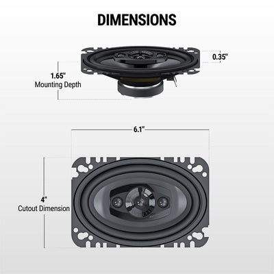 Dimensions. 1.65 mounting depth and 0.35" thick. 4" x 6.1" cutout dimension. "