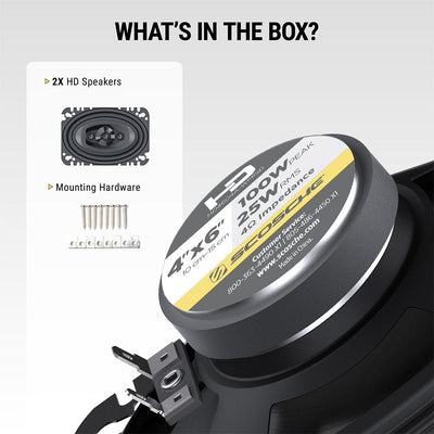 What's in the box? 2X HD speakers  mounting hardware
