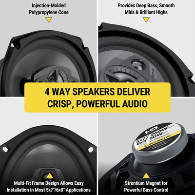 4 way speakers deliver crisp  powerful audio. Injection-molded polypropylene cone. Provides deep bass  smooth mids  and brilliant highs. Multi-fit frame design allows easy installation in most 5x7"/6"x8" applications. Strontium magnet for powerful bass c"