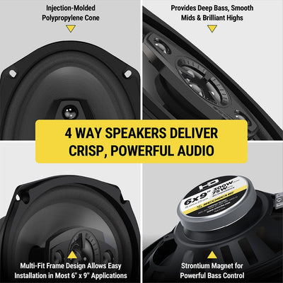 4 way speakers deliver crisp  powerful audio. Injection-molded polypropylene cone. Provides deep bass  smooth mids  and brilliant highs. Standard-fit frame design allows easy installation in most 6 x 9" applications. Strontium magnet for powerful bass co"