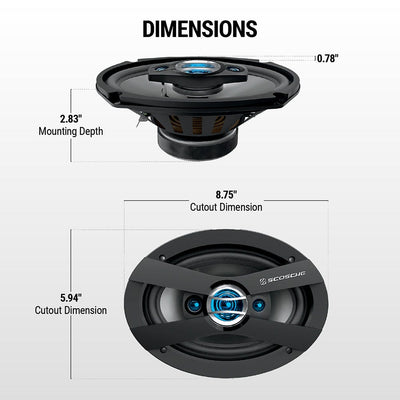 Dimensions - Cutout dimension 5.94 x 8.75"  Mounting depth 2.83" and 0.78" thick"
