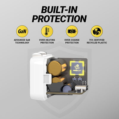 Built-in protection. Advanced GaN technology. Overhearing protection. Over-charge protection. 75% certified recycled plastic.