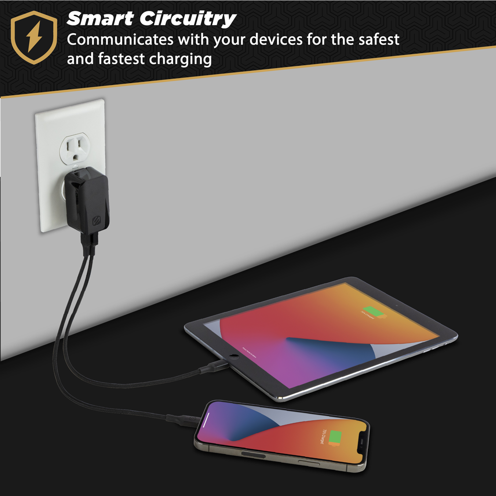 Dual USB-C & USB-A  Home Charger