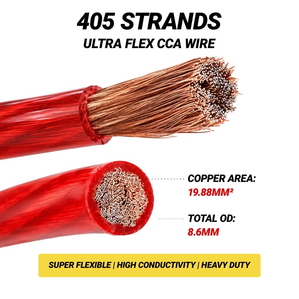 405 strands ultra flex CCA wire. Copper Area: 19.88mm sq. Total OD: 8.6mm. Super flexible  High conductivity  Heavy duty