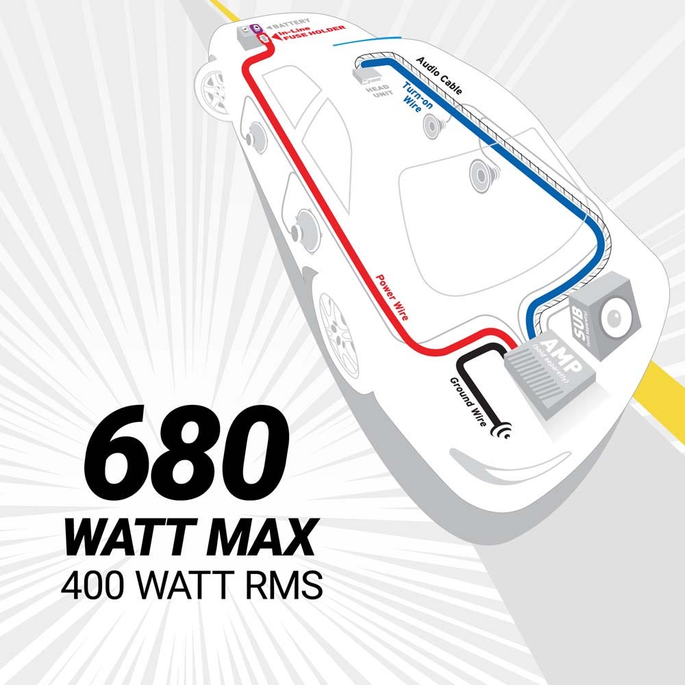 680 Watt max  400 Watt RMS