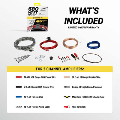 Limited 1 year warranty. What's included for 2 channel amplifiers: 16.5 ft. of 8 Gauge CCA Power Wire  2 ft. of 8 Gauge CCA Ground Wire  16 ft. of Turn-on Wire 16 ft. of Twisted Audio Cable  30 ft. of 18 Gauge Speaker Wire  Double Strength Ground Termin