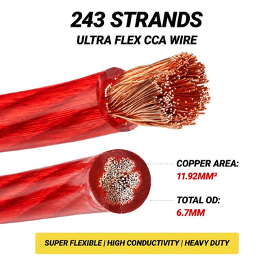 243 strands ultra flex CCA wire. Copper area 11.92mm sq. Total OD: 6.7mm. Super flexible  High conductivity  Heavy duty