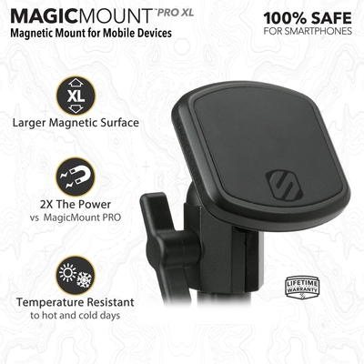 UTV/SXS/ATV/Motorcycle Phone Mount